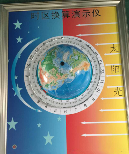 时区换算演示仪